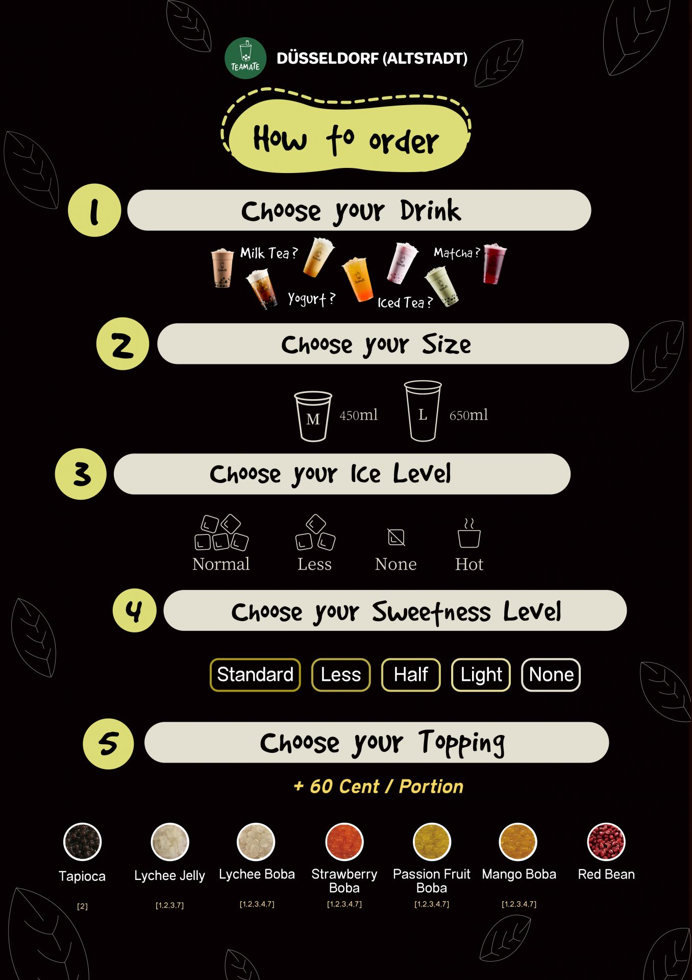 Menu of the old town shop (2/3)