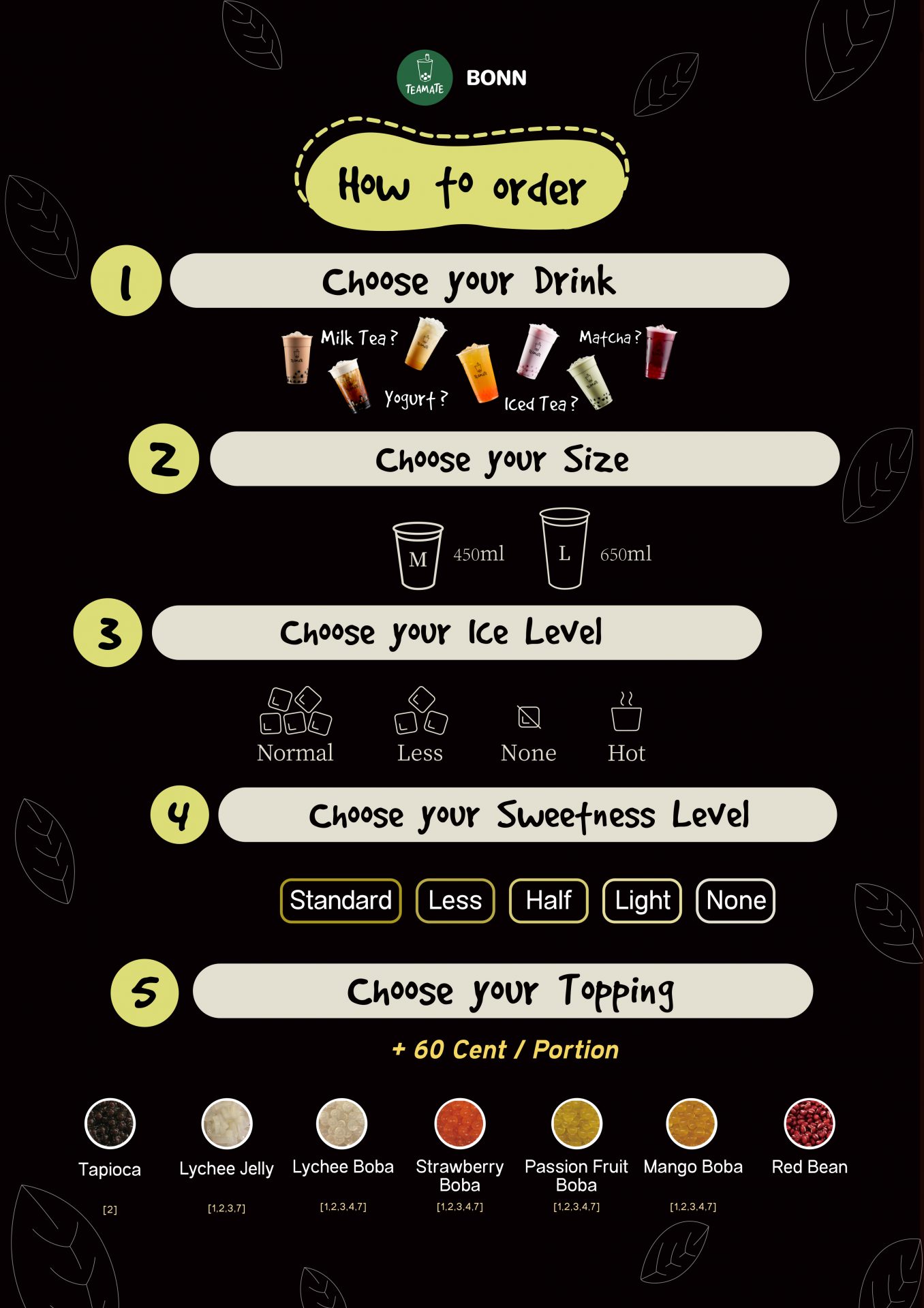 Menu of the Bonn shop (2/3)